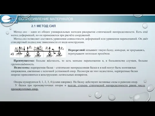 2.1 МЕТОД СИЛ Метод сил – один из общих универсальных методов раскрытия