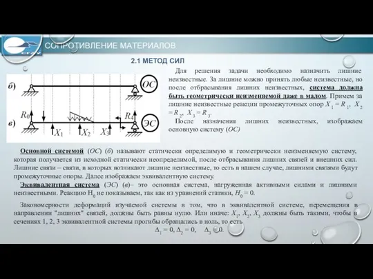 2.1 МЕТОД СИЛ Для решения задачи необходимо назначить лишние неизвестные. За лишние