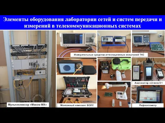 Элементы оборудования лаборатории сетей и систем передачи и измерений в телекоммуникационных системах