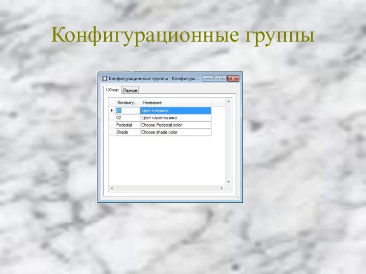 Конфигурационные группы