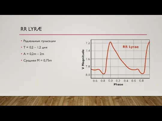 RR LYRÆ Радиальные пульсации Т = 0,2 – 1,2 дня А =