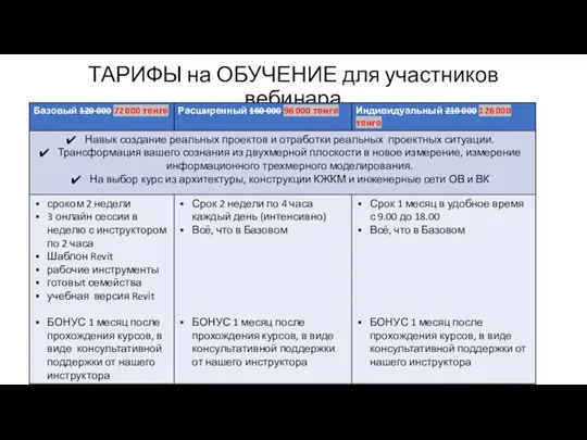 ТАРИФЫ на ОБУЧЕНИЕ для участников вебинара