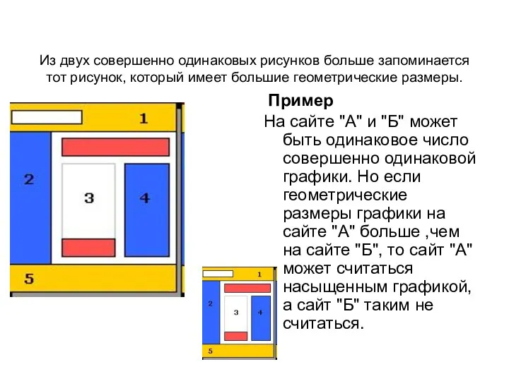 Из двух совершенно одинаковых рисунков больше запоминается тот рисунок, который имеет большие