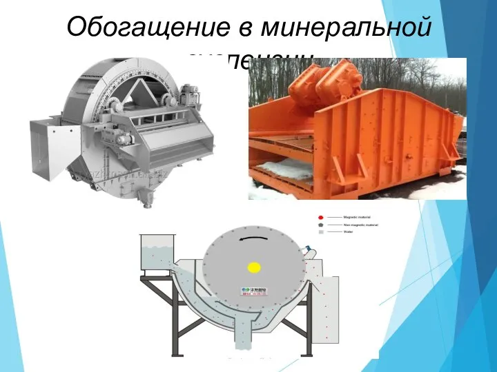 Обогащение в минеральной суспензии