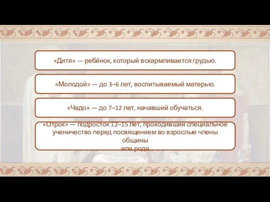 «Дитя» — ребёнок, который вскармливается грудью. «Молодой» — до 3–6 лет, воспитываемый