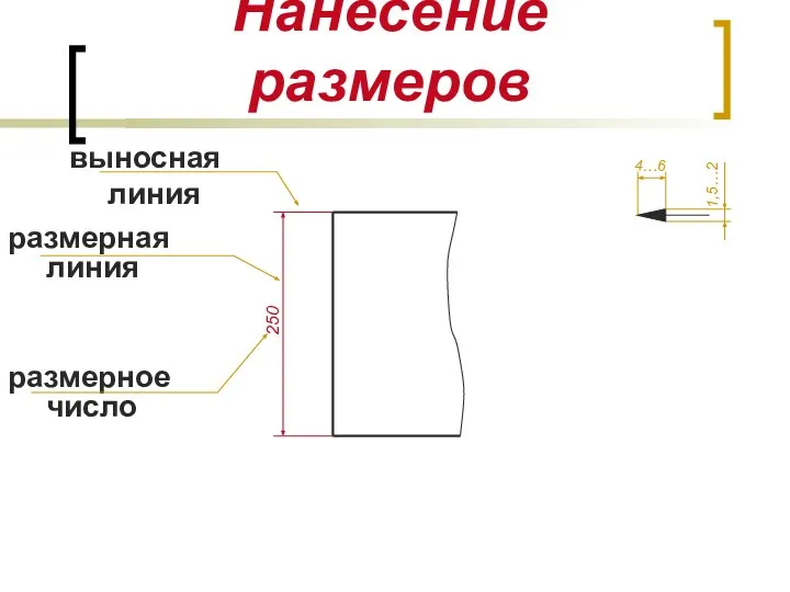 Нанесение размеров выносная линия 250 размерная линия размерное число 1,5…2 4…6