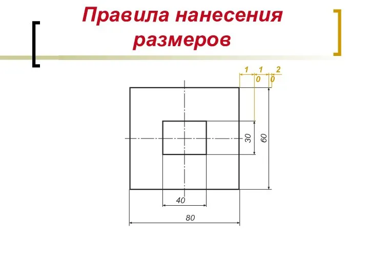 Правила нанесения размеров 30 60 40 80 10 10 2