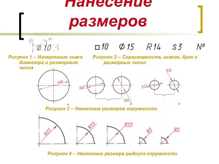 Нанесение размеров Рисунок 4 – Нанесение размера радиуса окружности Рисунок 3 –