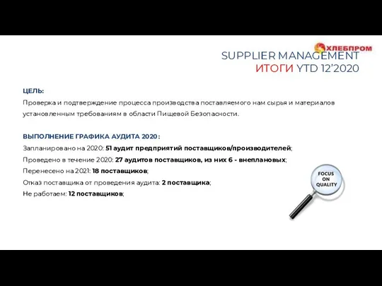 SUPPLIER MANAGEMENT ИТОГИ YTD 12’2020 ЦЕЛЬ: Проверка и подтверждение процесса производства поставляемого