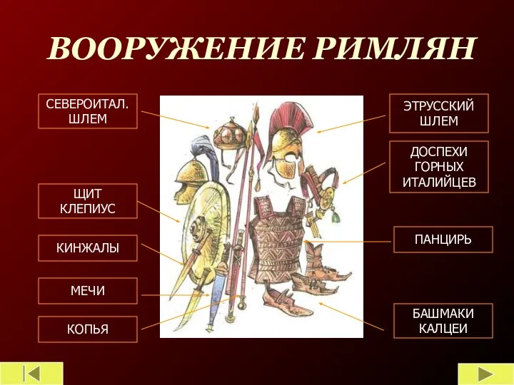 ВООРУЖЕНИЕ РИМЛЯН БАШМАКИ КАЛЦЕИ ПАНЦИРЬ ЭТРУССКИЙ ШЛЕМ СЕВЕРОИТАЛ. ШЛЕМ ЩИТ КЛЕПИУС КИНЖАЛЫ