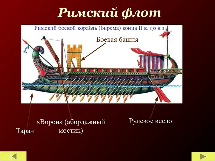 Римский флот Таран «Ворон» (абордажный мостик) Рулевое весло Боевая башня Римский боевой