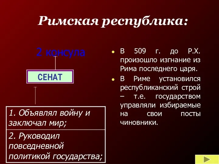 Римская республика: 2 консула В 509 г. до Р.Х. произошло изгнание из