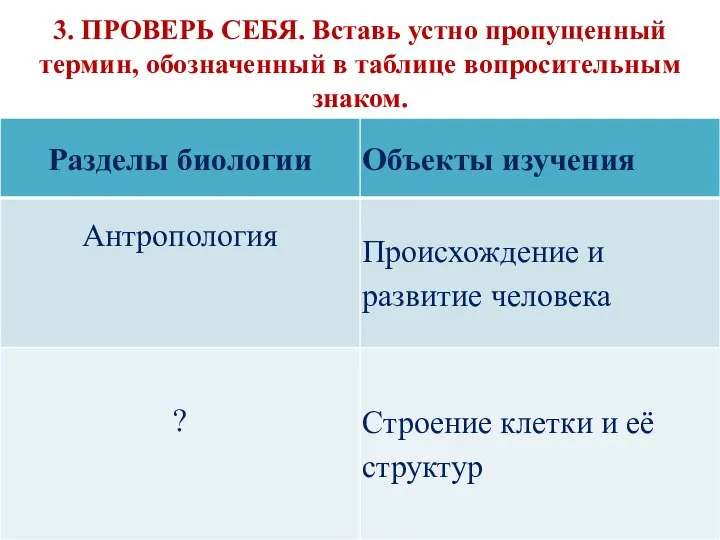 3. ПРОВЕРЬ СЕБЯ. Вставь устно пропущенный термин, обозначенный в таблице вопросительным знаком.