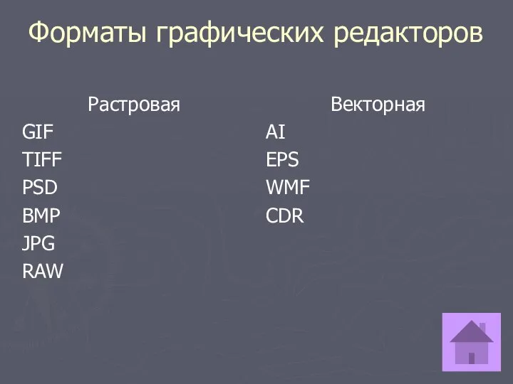 Форматы графических редакторов Растровая GIF TIFF PSD BMP JPG RAW Векторная AI EPS WMF CDR