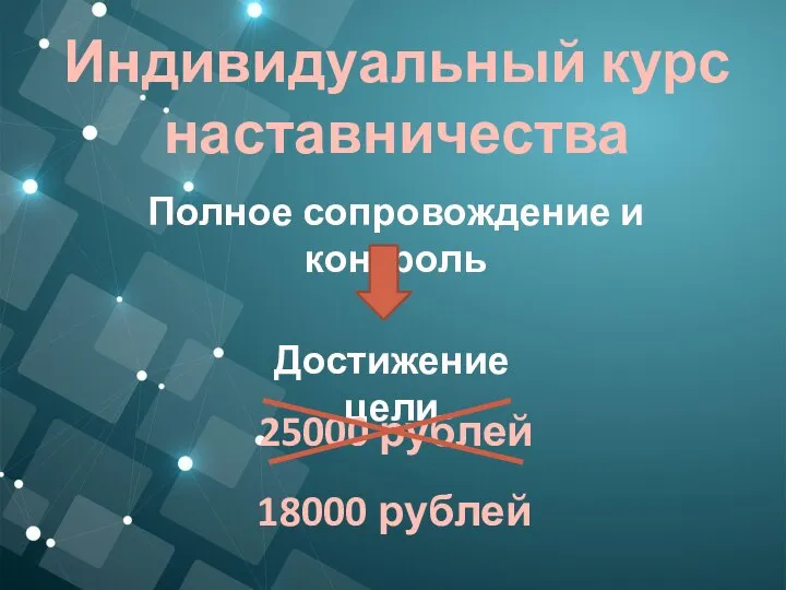 Индивидуальный курс наставничества Полное сопровождение и контроль Достижение цели 25000 рублей 18000 рублей