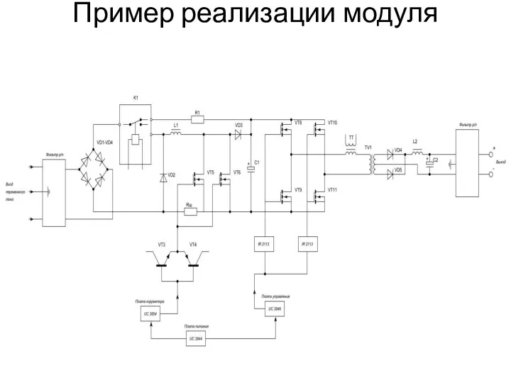 Пример реализации модуля