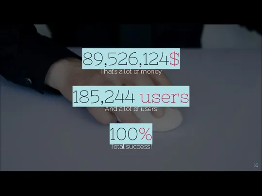 89,526,124$ That’s a lot of money 100% Total success! 185,244 users And a lot of users