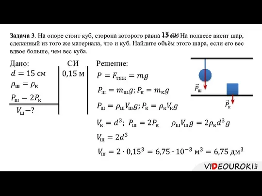 Задача 3. На опоре стоит куб, сторона которого равна 15 см. На