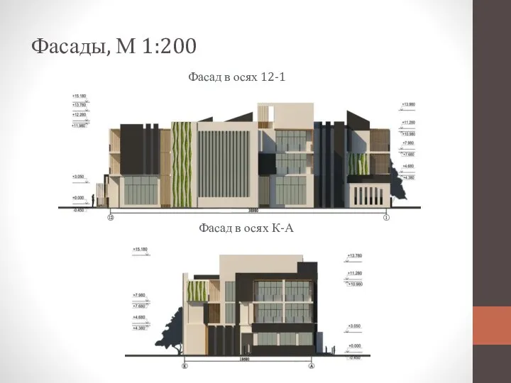 Фасады, М 1:200 Фасад в осях 12-1 Фасад в осях К-А