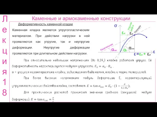 Каменные и армокаменные конструкции Лекция 18 Деформативность каменной кладки Каменная кладка является