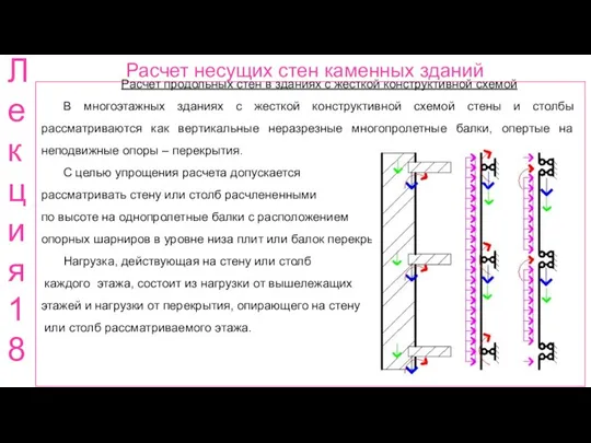 Расчет несущих стен каменных зданий Ле кци я 18 Расчет продольных стен