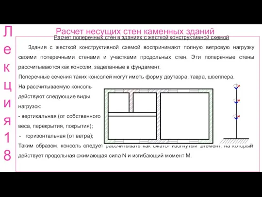 Расчет несущих стен каменных зданий Ле кци я 18 Расчет поперечных стен