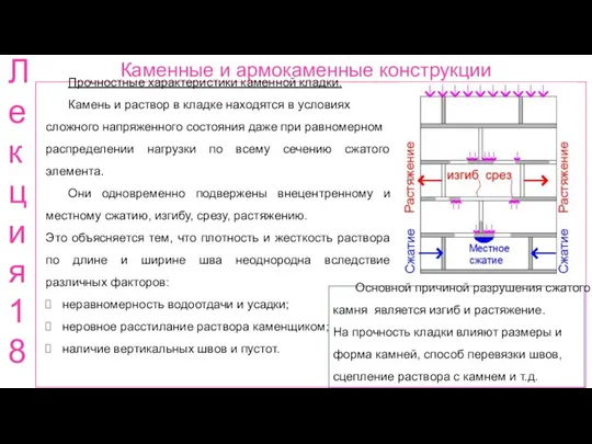 Каменные и армокаменные конструкции Лекция 18 Прочностные характеристики каменной кладки. Камень и