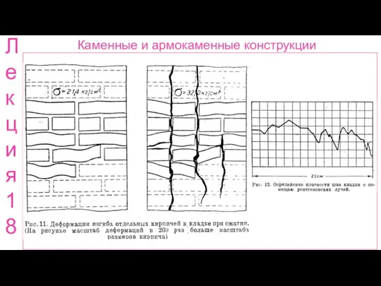 Каменные и армокаменные конструкции Лекция 18