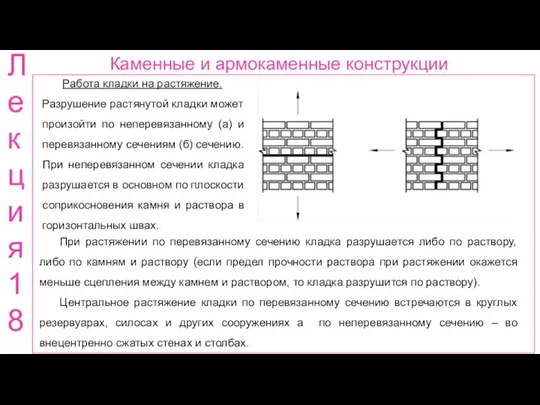 Каменные и армокаменные конструкции Лекция 18 Работа кладки на растяжение. Разрушение растянутой