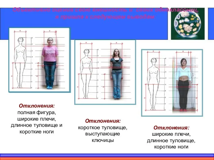 Объективно оценив свою внешность и своих одноклассниц, я пришла к следующем выводам: