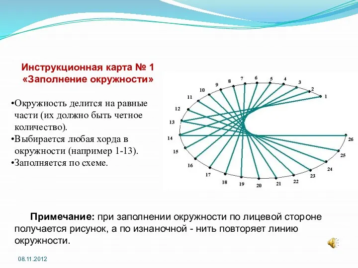 08.11.2012 Инструкционная карта № 1 «Заполнение окружности» Окружность делится на равные части