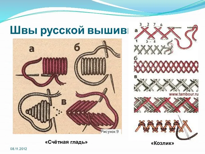 Швы русской вышивки: 08.11.2012