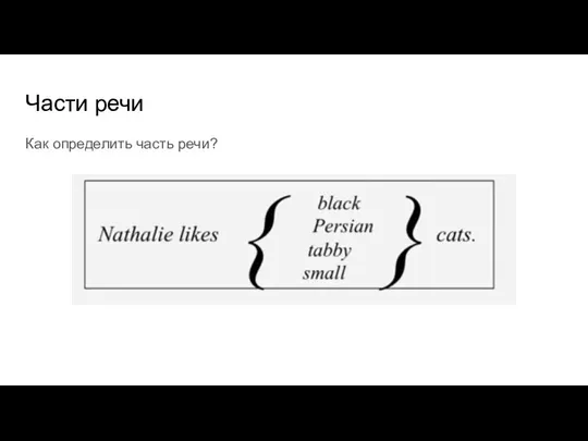 Части речи Как определить часть речи?