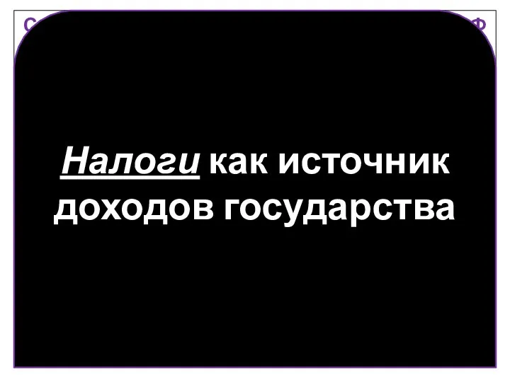 Структура доходов федерального бюджета РФ в 2015г. Налоги как источник доходов государства