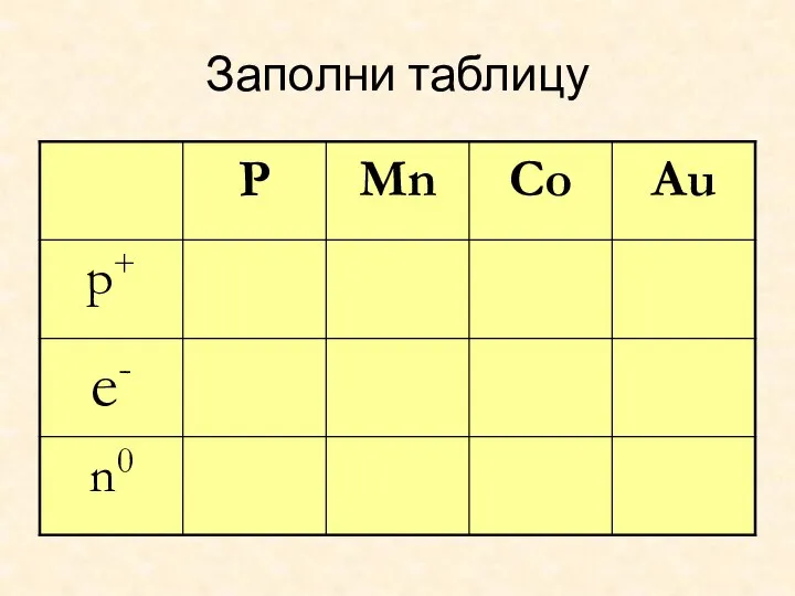 Заполни таблицу