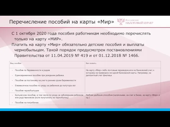 Перечисление пособий на карты «Мир» С 1 октября 2020 года пособия работникам