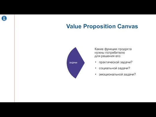 Value Proposition Canvas ЗАДАЧИ Какие функции продукта нужны потребителю для решения его: