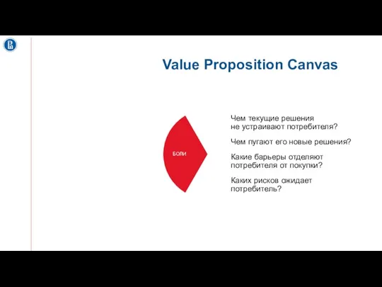Value Proposition Canvas БОЛИ Чем текущие решения не устраивают потребителя? Чем пугают
