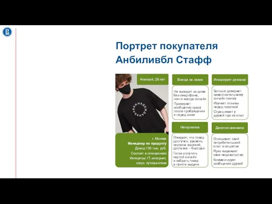 Портрет покупателя Анбиливбл Стафф