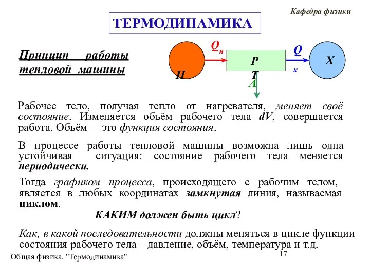 Общая физика. "Термодинамика" Принцип работы тепловой машины Рабочее тело, получая тепло от