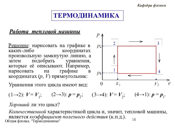 Общая физика. "Термодинамика" Работа тепловой машины Решение: нарисовать на графике в каких-либо