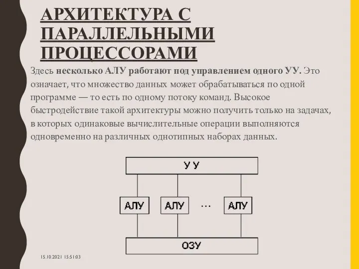 АРХИТЕКТУРА С ПАРАЛЛЕЛЬНЫМИ ПРОЦЕССОРАМИ Здесь несколько АЛУ работают под управлением одного УУ.