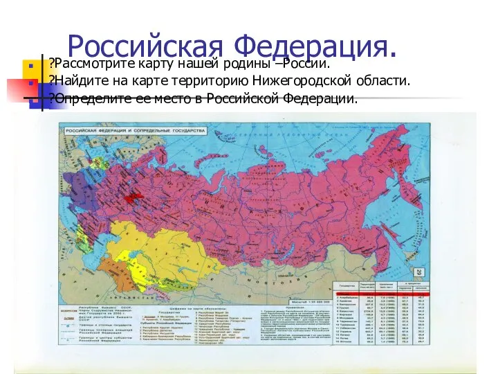Российская Федерация. ?Рассмотрите карту нашей родины –России. ?Найдите на карте территорию Нижегородской