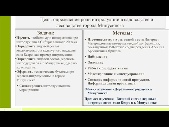 Цель: определение роли интродукции в садоводстве и лесоводстве города Минусинска 3 Методы: