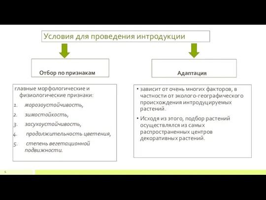 Условия для проведения интродукции Отбор по признакам главные морфологические и физиологические признаки: