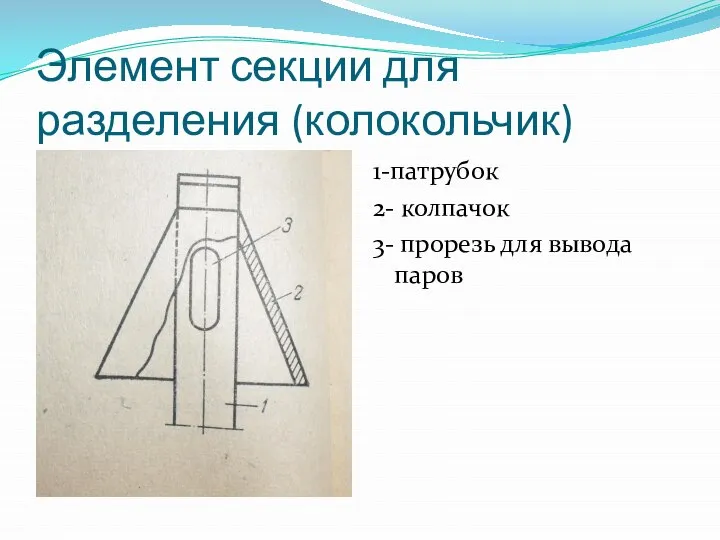 Элемент секции для разделения (колокольчик) 1-патрубок 2- колпачок 3- прорезь для вывода паров