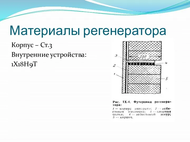 Материалы регенератора Корпус – Ст.3 Внутренние устройства: 1Х18Н9Т