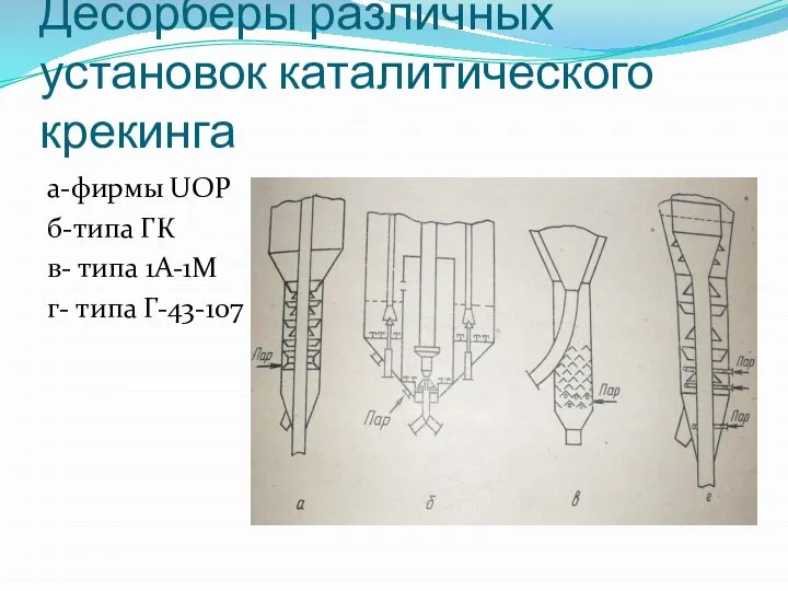 Десорберы различных установок каталитического крекинга а-фирмы UOP б-типа ГК в- типа 1А-1М г- типа Г-43-107