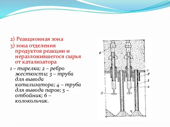 2) Реакционная зона 3) зона отделения продуктов реакции и неразложившегося сырья от