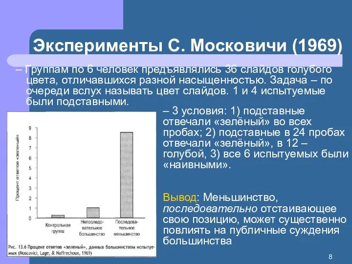 Эксперименты С. Московичи (1969) – Группам по 6 человек предъявлялись 36 слайдов